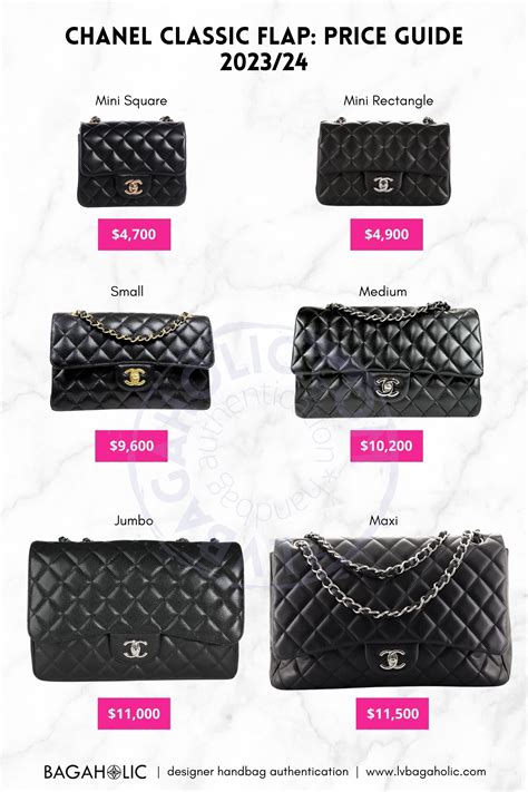 chanel flap hisyorical prices|Chanel classic flap price australia.